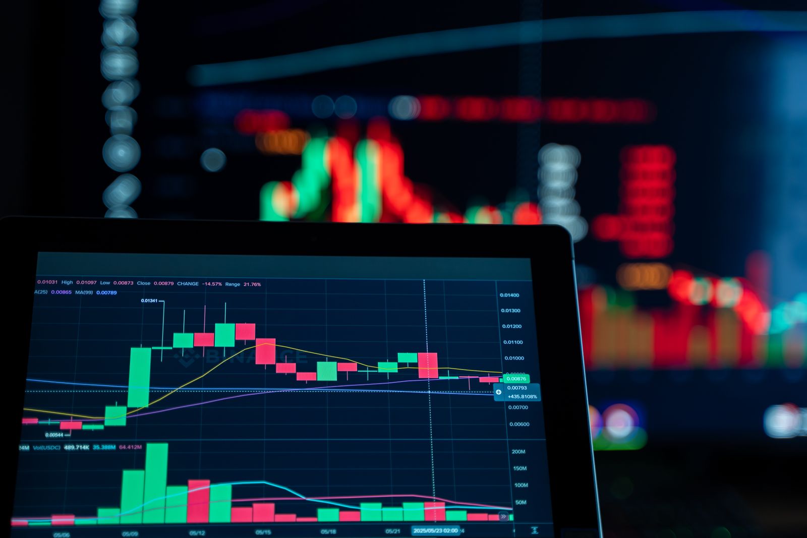 Trading Scams